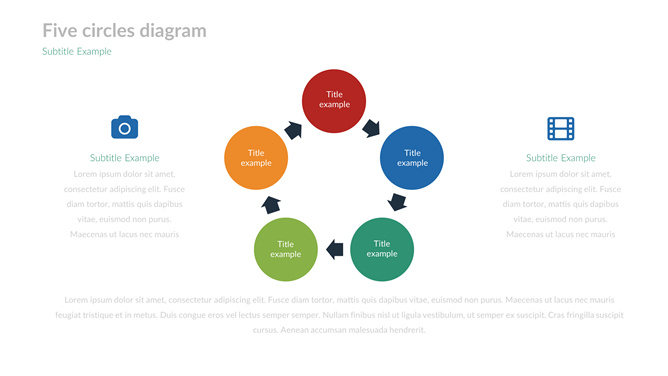 五项圆形循环PPT素材