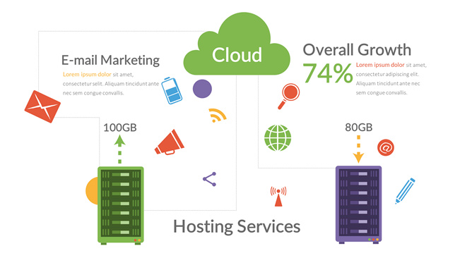服务器云端互联PPT图形素材