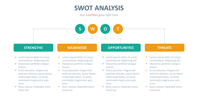 SWOT分析PPT素材